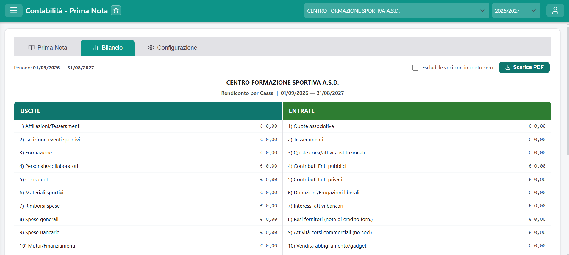 Rendiconto per cassa di una ASD, con voci come affiliazioni, formazione e quote associative